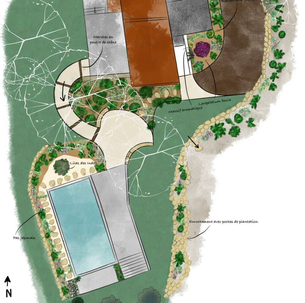 conception jardin